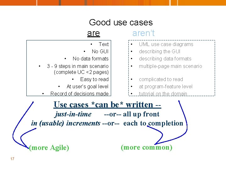 Good use cases aren’t • Text • No GUI • No data formats •