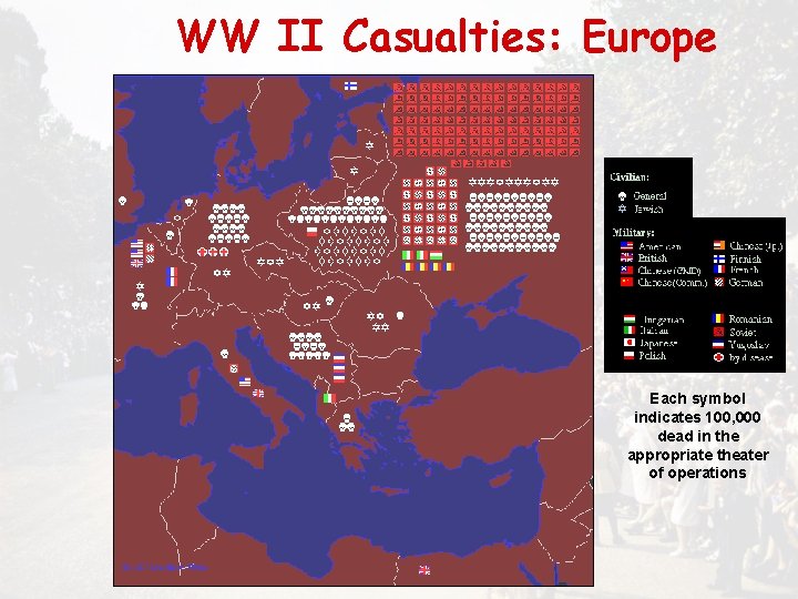 WW II Casualties: Europe Each symbol indicates 100, 000 dead in the appropriate theater