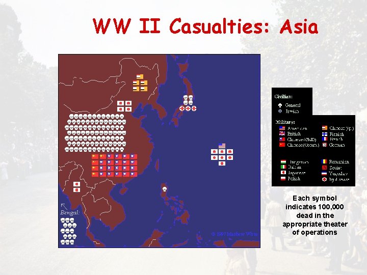 WW II Casualties: Asia Each symbol indicates 100, 000 dead in the appropriate theater