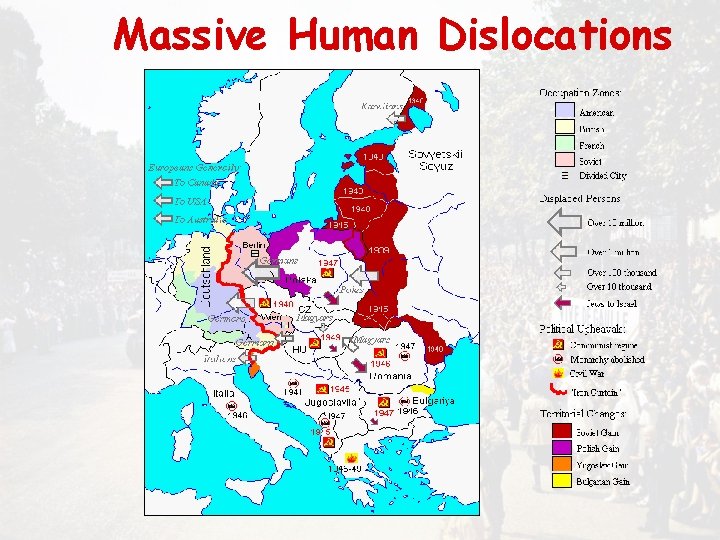 Massive Human Dislocations 