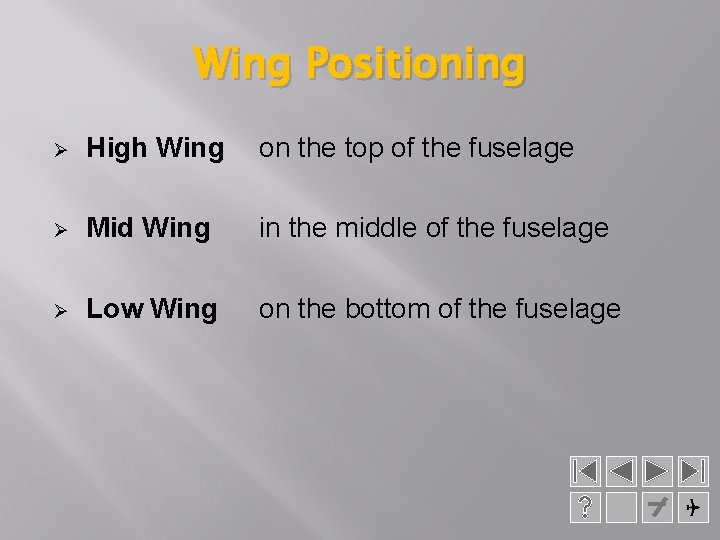 Wing Positioning Ø High Wing on the top of the fuselage Ø Mid Wing