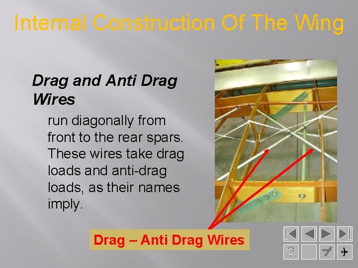 Internal Construction Of The Wing F Drag and Anti Drag Wires run diagonally from