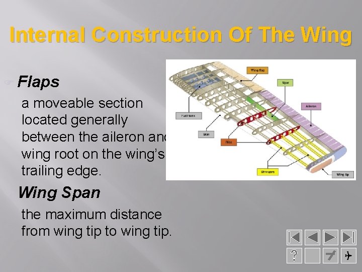 Internal Construction Of The Wing F Flaps a moveable section located generally between the