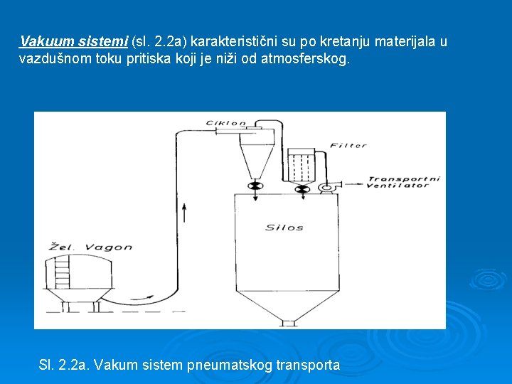 Vakuum sistemi (sl. 2. 2 a) karakteristični su po kretanju materijala u vazdušnom toku