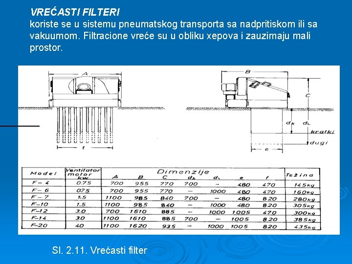 VREĆASTI FILTERI koriste se u sistemu pneumatskog transporta sa nadpritiskom ili sa vakuumom. Filtracione