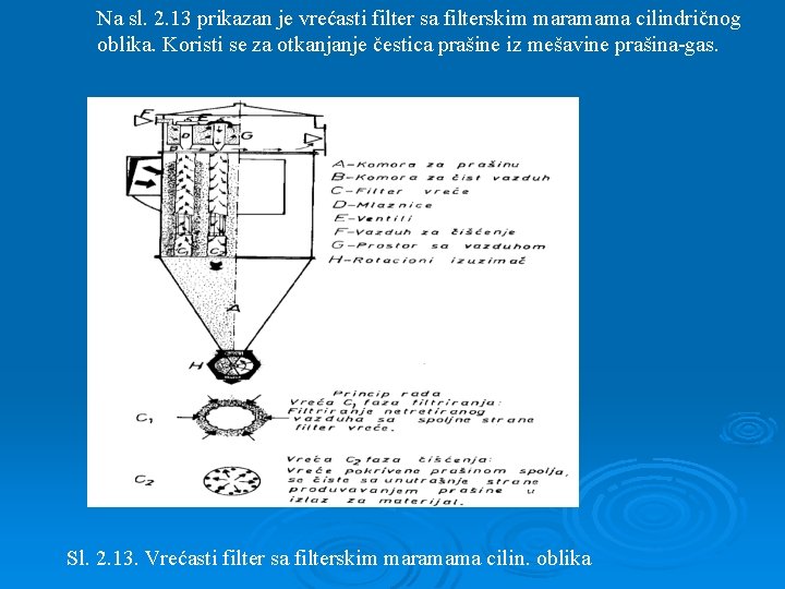 Na sl. 2. 13 prikazan je vrećasti filter sa filterskim maramama cilindričnog oblika. Koristi