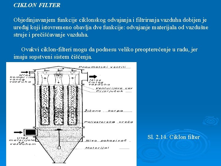 CIKLON FILTER Objedinjavanjem funkcije ciklonskog odvajanja i filtriranja vazduha dobijen je uređaj koji istovremeno