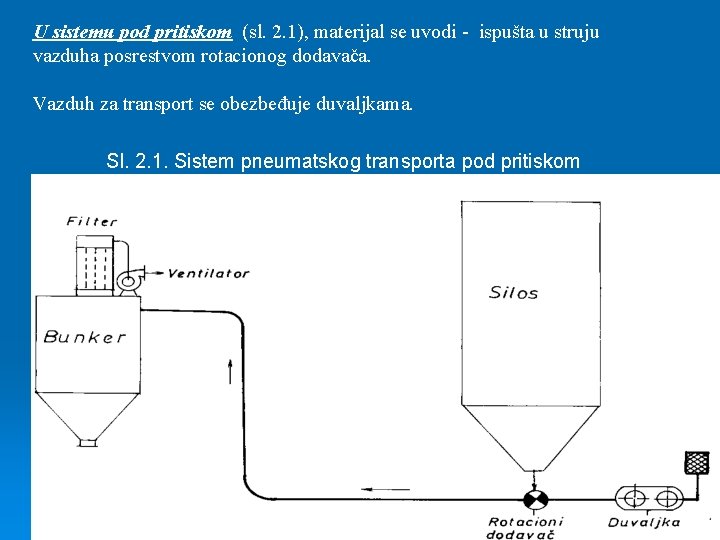 U sistemu pod pritiskom (sl. 2. 1), materijal se uvodi - ispušta u struju