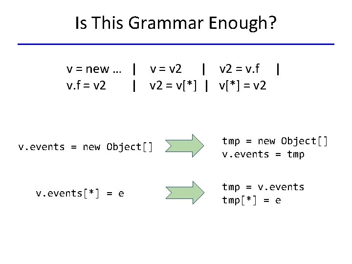 Is This Grammar Enough? v = new … | v = v 2 |