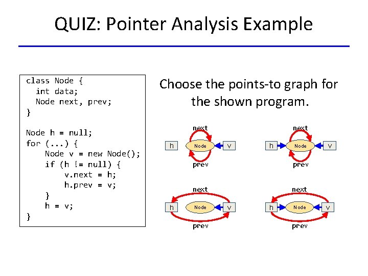 QUIZ: Pointer Analysis Example class Node { int data; Node next, prev; } Node