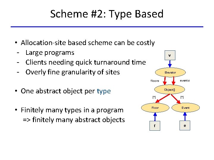 Scheme #2: Type Based • Allocation-site based scheme can be costly - Large programs