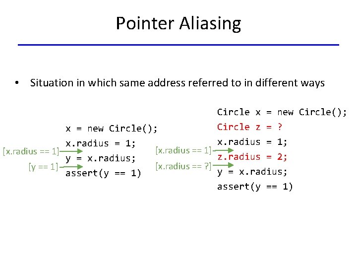 Pointer Aliasing • Situation in which same address referred to in different ways Circle