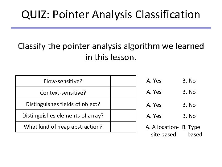QUIZ: Pointer Analysis Classification Classify the pointer analysis algorithm we learned in this lesson.
