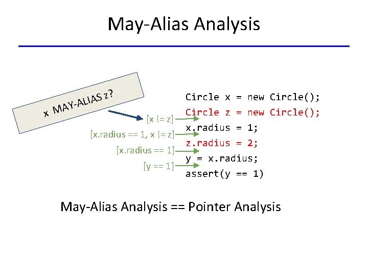 May-Alias Analysis z? S A I -AL Y A M x [x != z]