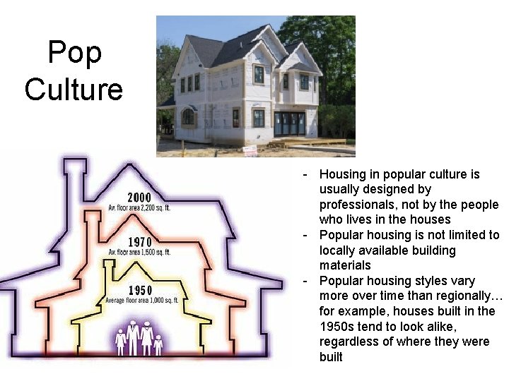 Pop Culture - Housing in popular culture is usually designed by professionals, not by