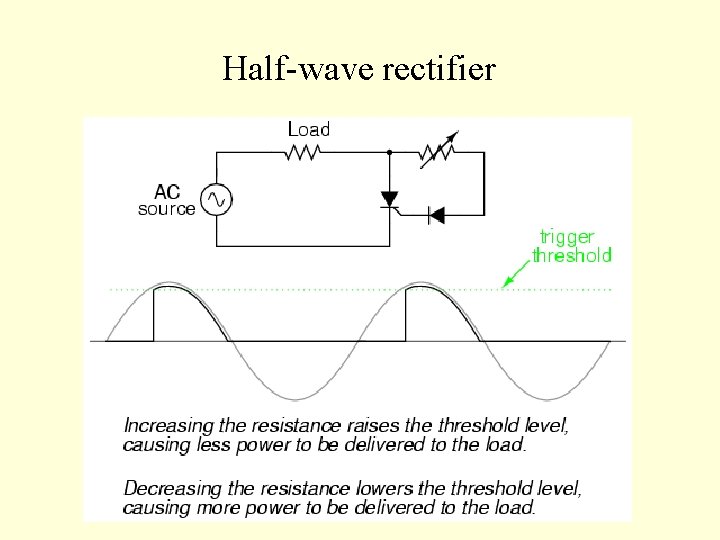 Half-wave rectifier 