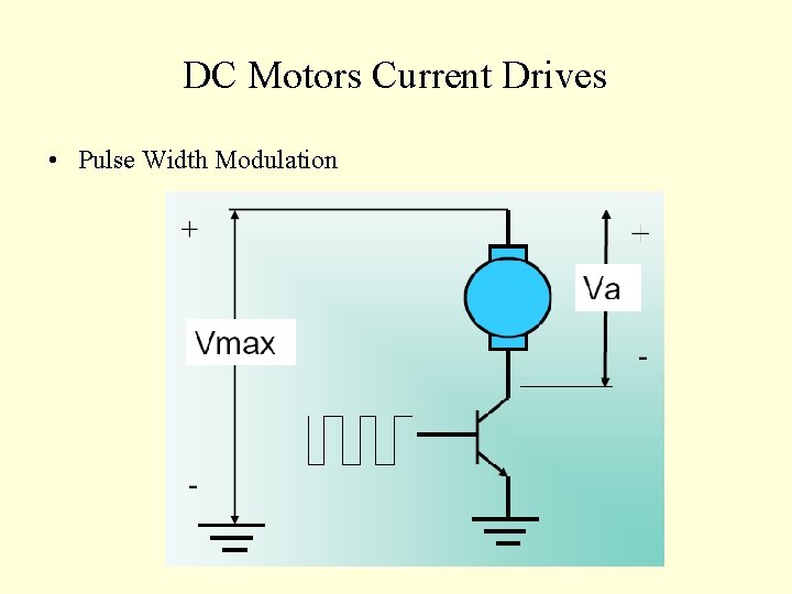 DC Motors Current Drives • Pulse Width Modulation 