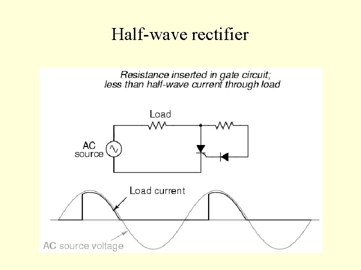 Half-wave rectifier 