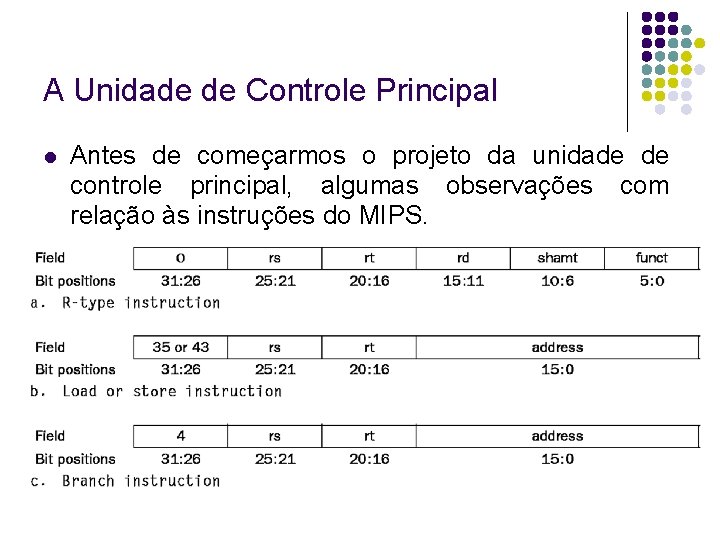 A Unidade de Controle Principal Antes de começarmos o projeto da unidade de controle