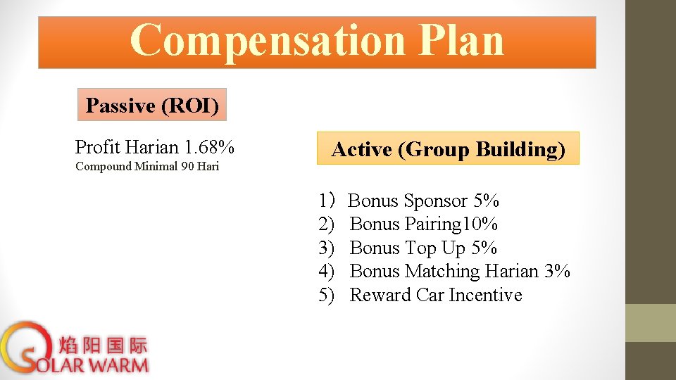 Compensation Plan Passive (ROI) Profit Harian 1. 68% Compound Minimal 90 Hari Active (Group