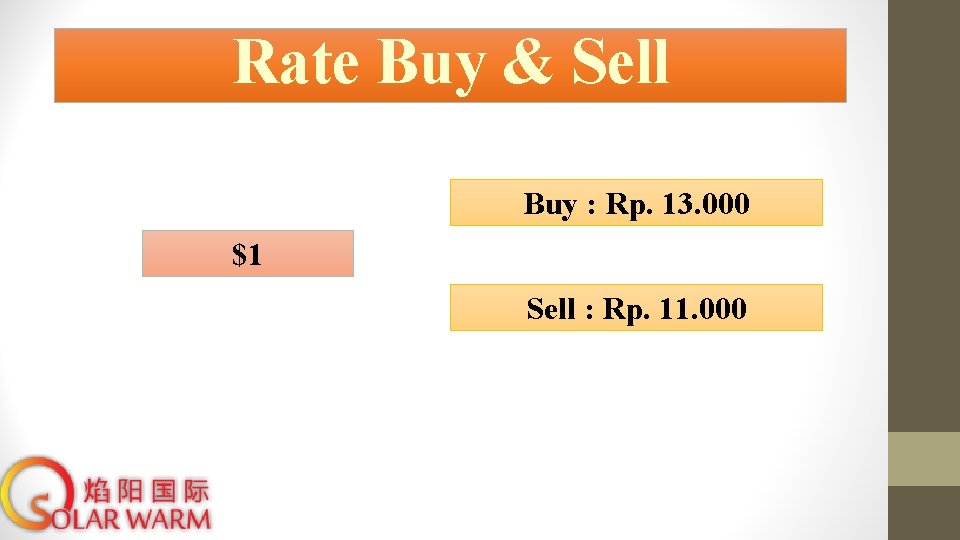 Rate Buy & Sell Buy : Rp. 13. 000 $1 Sell : Rp. 11.