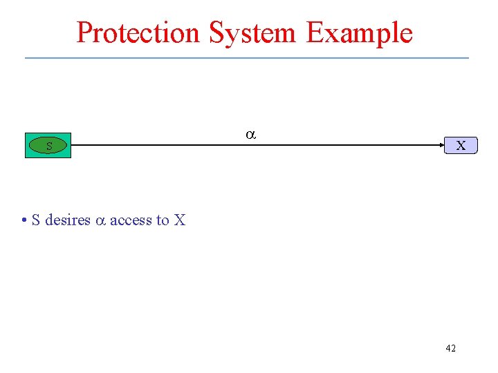 Protection System Example S a X • S desires a access to X 42