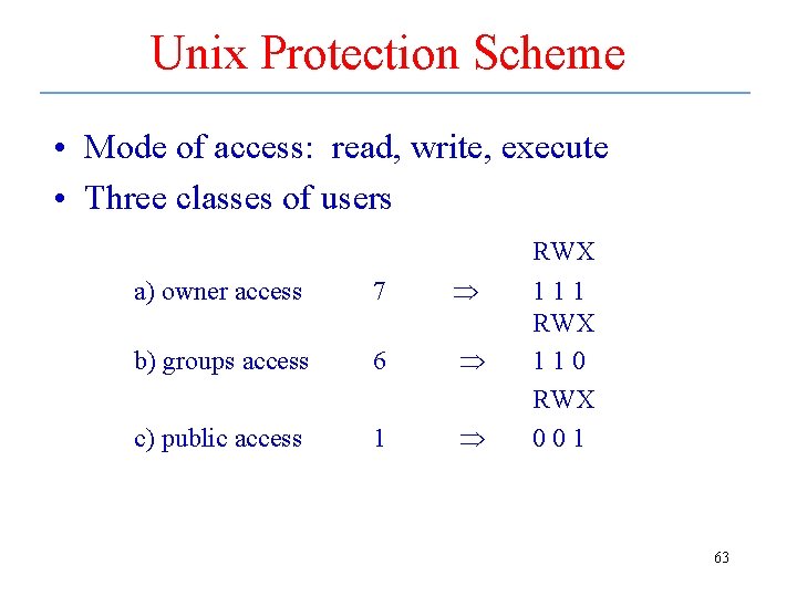 Unix Protection Scheme • Mode of access: read, write, execute • Three classes of