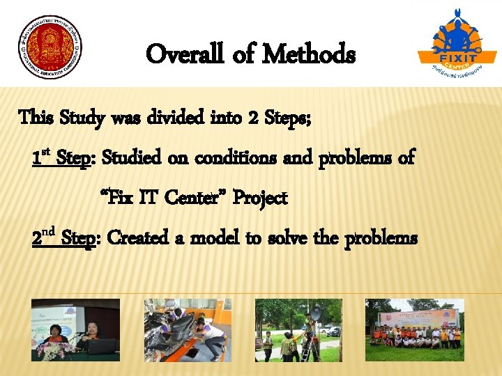 Overall of Methods This Study was divided into 2 Steps; 1 st Step: Studied