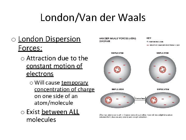 London/Van der Waals o London Dispersion Forces: o Attraction due to the constant motion