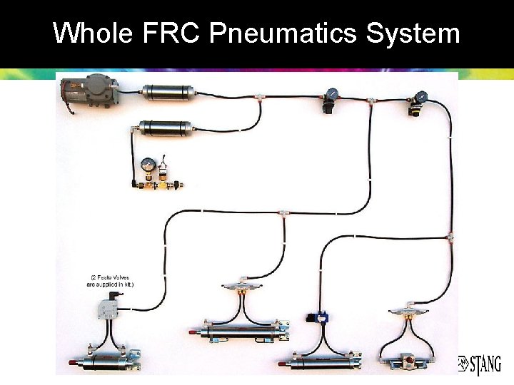 Whole FRC Pneumatics System 