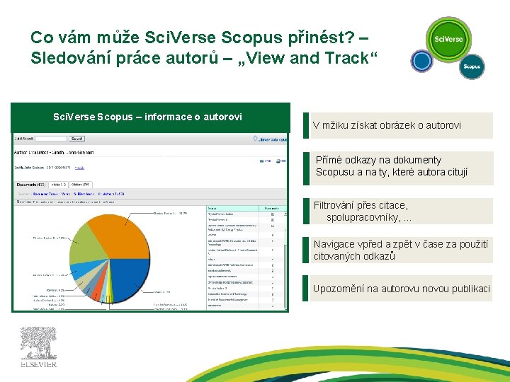 Co vám může Sci. Verse Scopus přinést? – Sledování práce autorů – „View and