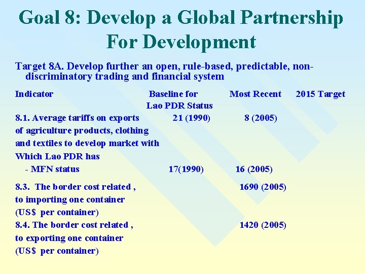 Goal 8: Develop a Global Partnership For Development Target 8 A. Develop further an