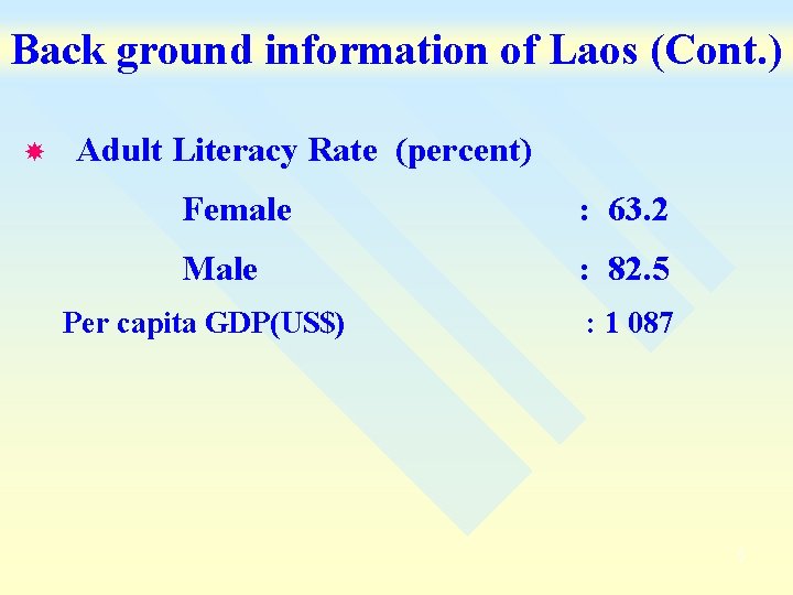 Back ground information of Laos (Cont. ) Adult Literacy Rate (percent) Female : 63.