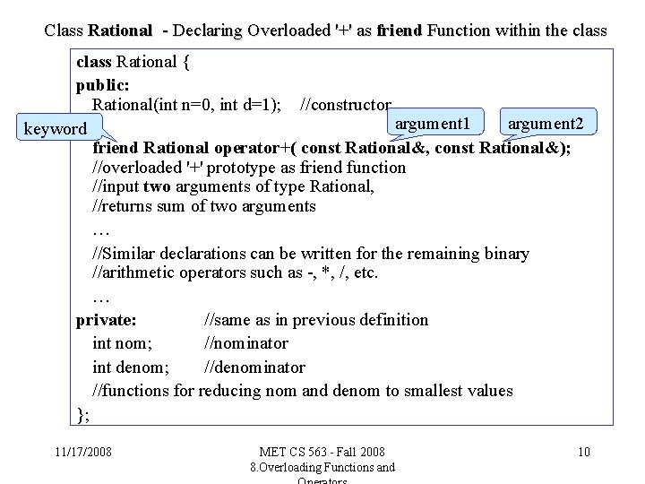 Class Rational - Declaring Overloaded '+' as friend Function within the class Rational {