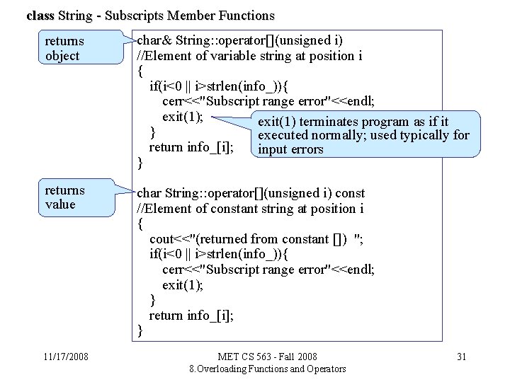 class String - Subscripts Member Functions returns object char& String: : operator[](unsigned i) //Element