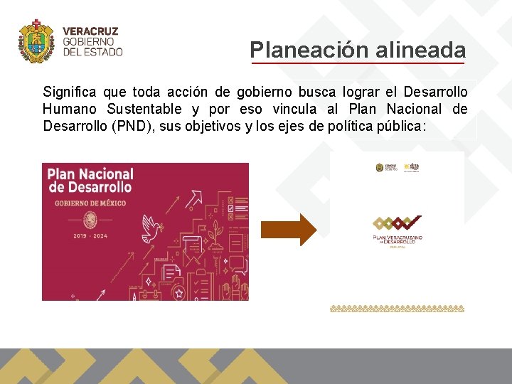 Planeación alineada Significa que toda acción de gobierno busca lograr el Desarrollo Humano Sustentable