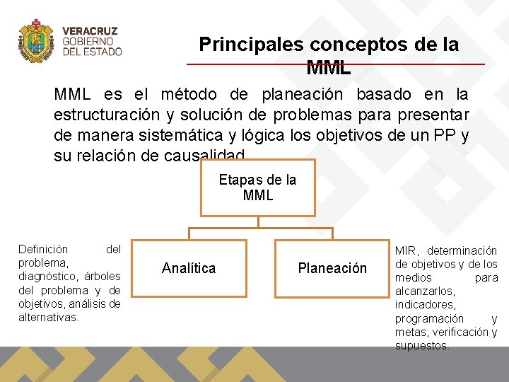 Principales conceptos de la MML es el método de planeación basado en la estructuración