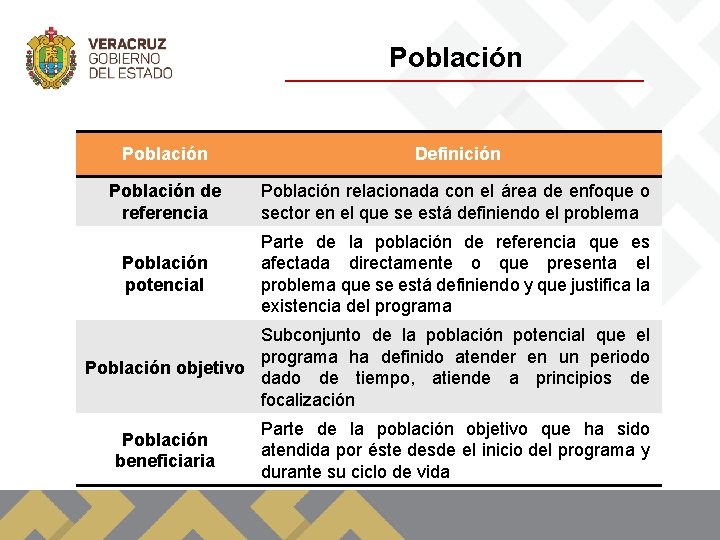 Población Definición Población de referencia Población relacionada con el área de enfoque o sector