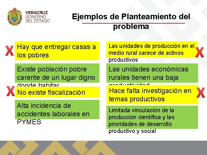 Ejemplos de Planteamiento del problema X X Hay que entregar casas a los pobres