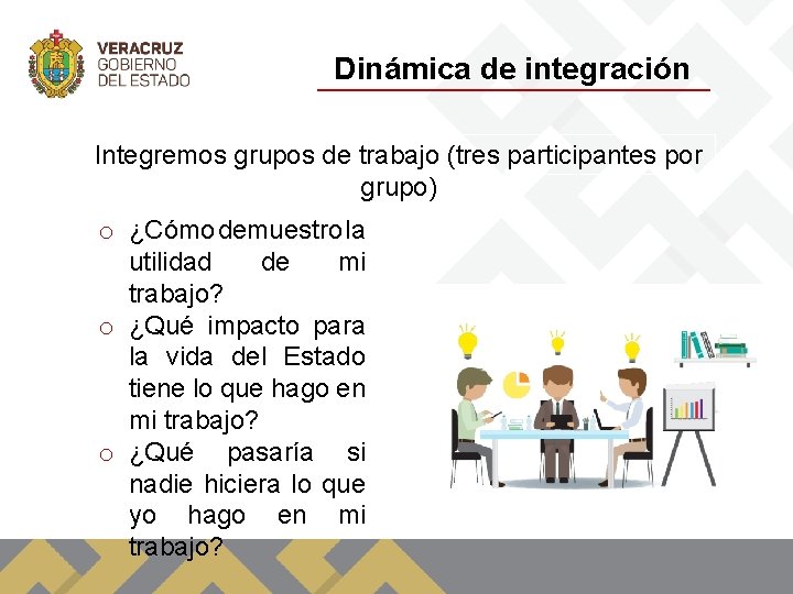 Dinámica de integración Integremos grupos de trabajo (tres participantes por grupo) o ¿Cómo demuestro