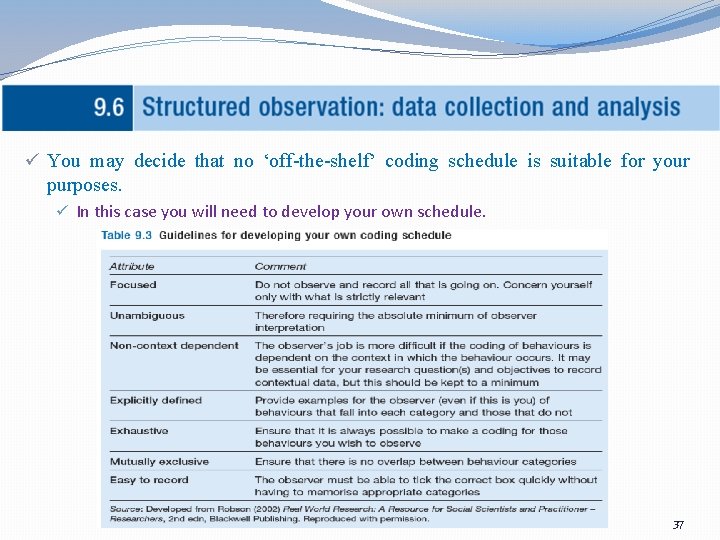 ü You may decide that no ‘off-the-shelf’ coding schedule is suitable for your purposes.