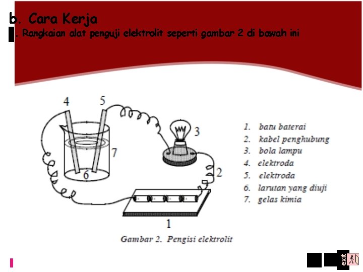 b. Cara Kerja exit 1. Rangkaian alat penguji elektrolit seperti gambar 2 di bawah