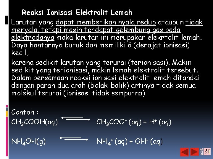 Contoh : CH 3 COOH(aq) CH 3 COO- (aq) + H+ (aq) NH 4