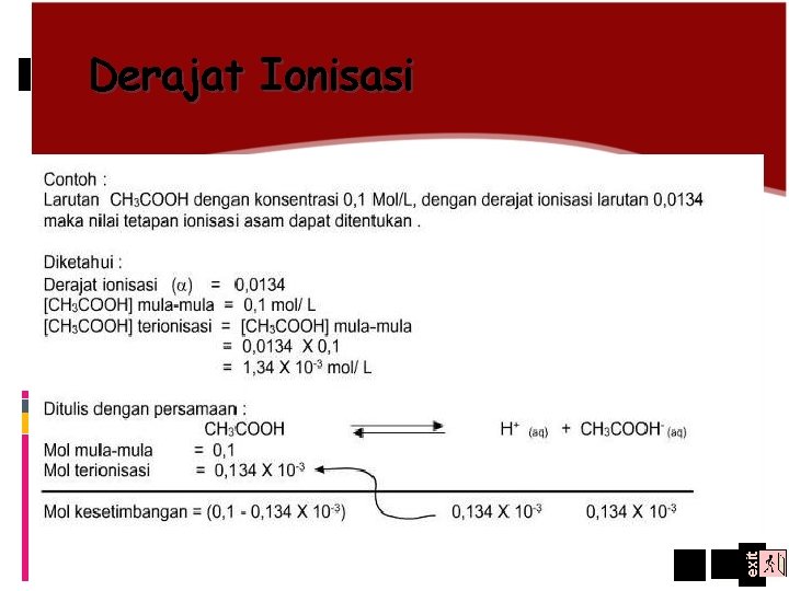 exit Derajat Ionisasi 