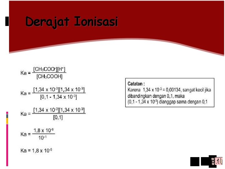 exit Derajat Ionisasi 