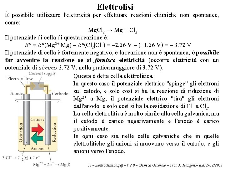Elettrolisi È possibile utilizzare l'elettricità per effettuare reazioni chimiche non spontanee, come: Mg. Cl
