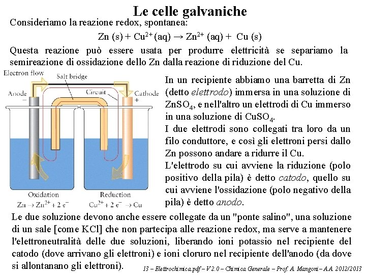 Le celle galvaniche Consideriamo la reazione redox, spontanea: Zn (s) + Cu 2+ (aq)