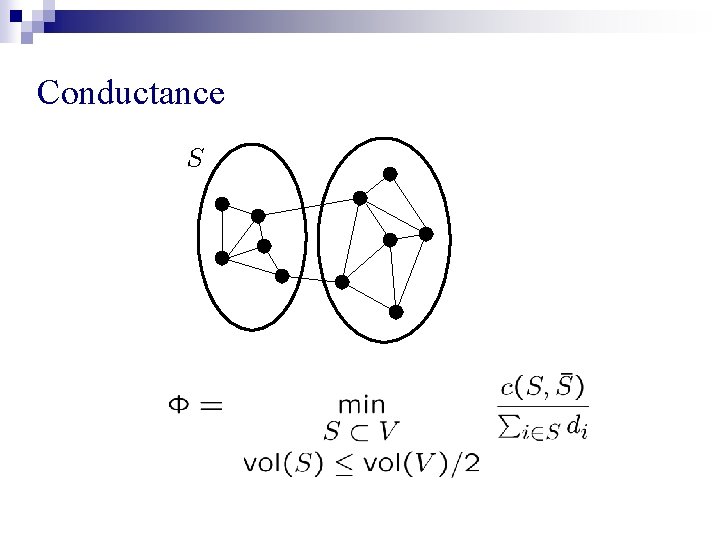 Conductance # Cut edges 