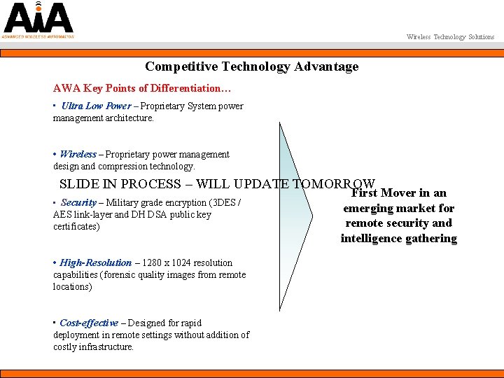 Wireless Technology Solutions Competitive Technology Advantage AWA Key Points of Differentiation… • Ultra Low