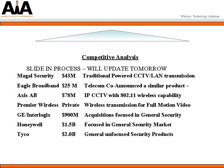 Wireless Technology Solutions Competitive Analysis SLIDE IN PROCESS – WILL UPDATE TOMORROW Magal Security